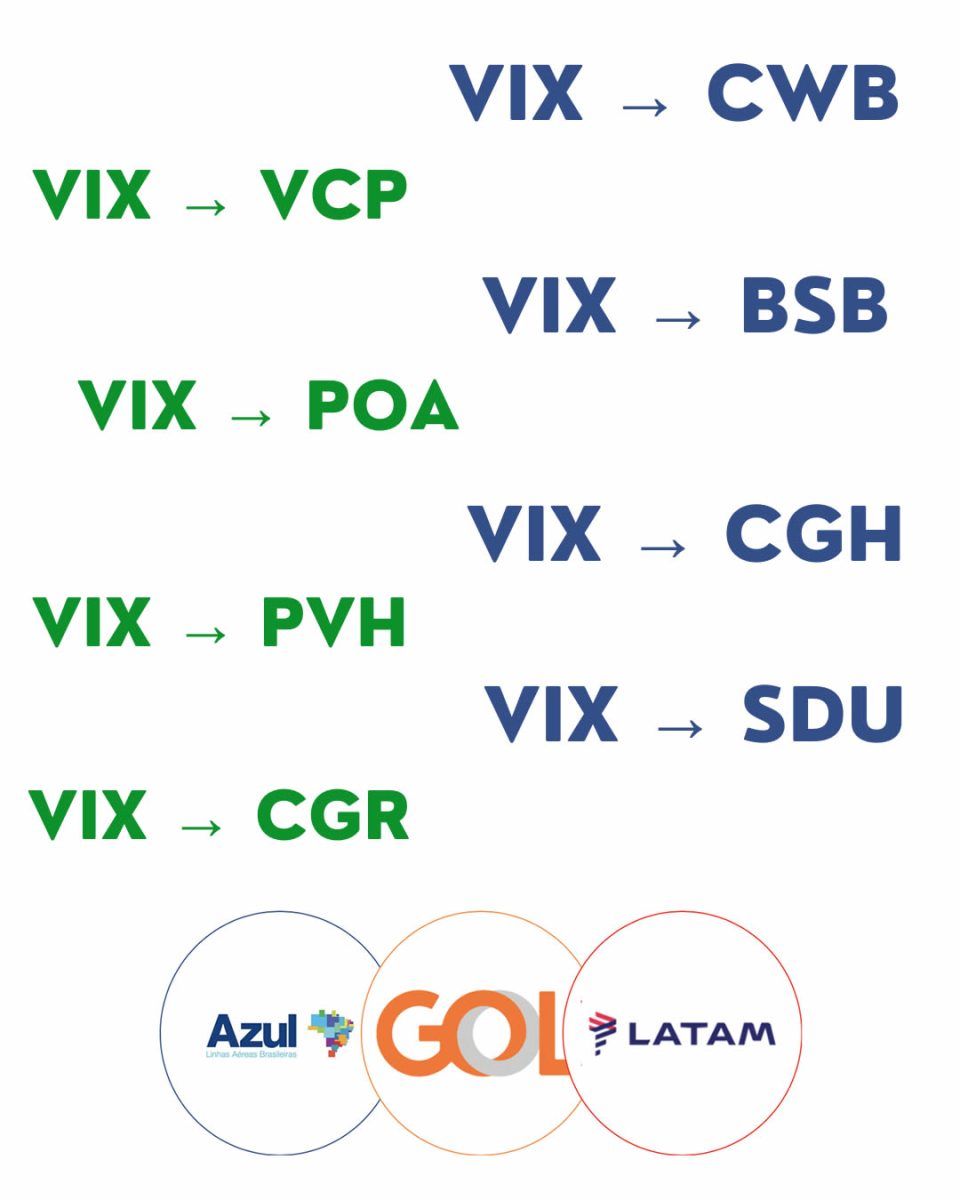 Translado Funerário Brasil